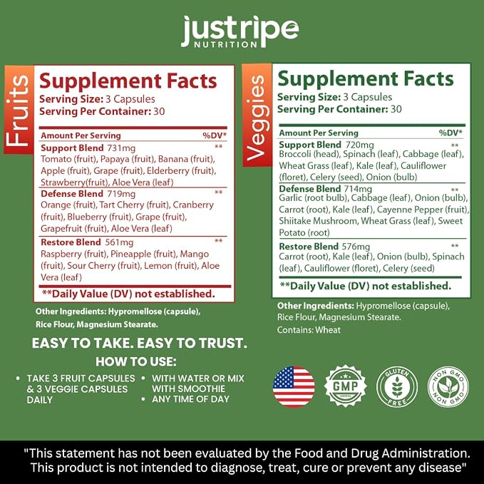 Just Ripe Nutrition Fruits and Veggies Supplement Set β Whole Food Superfood Capsules (With Elderberry)