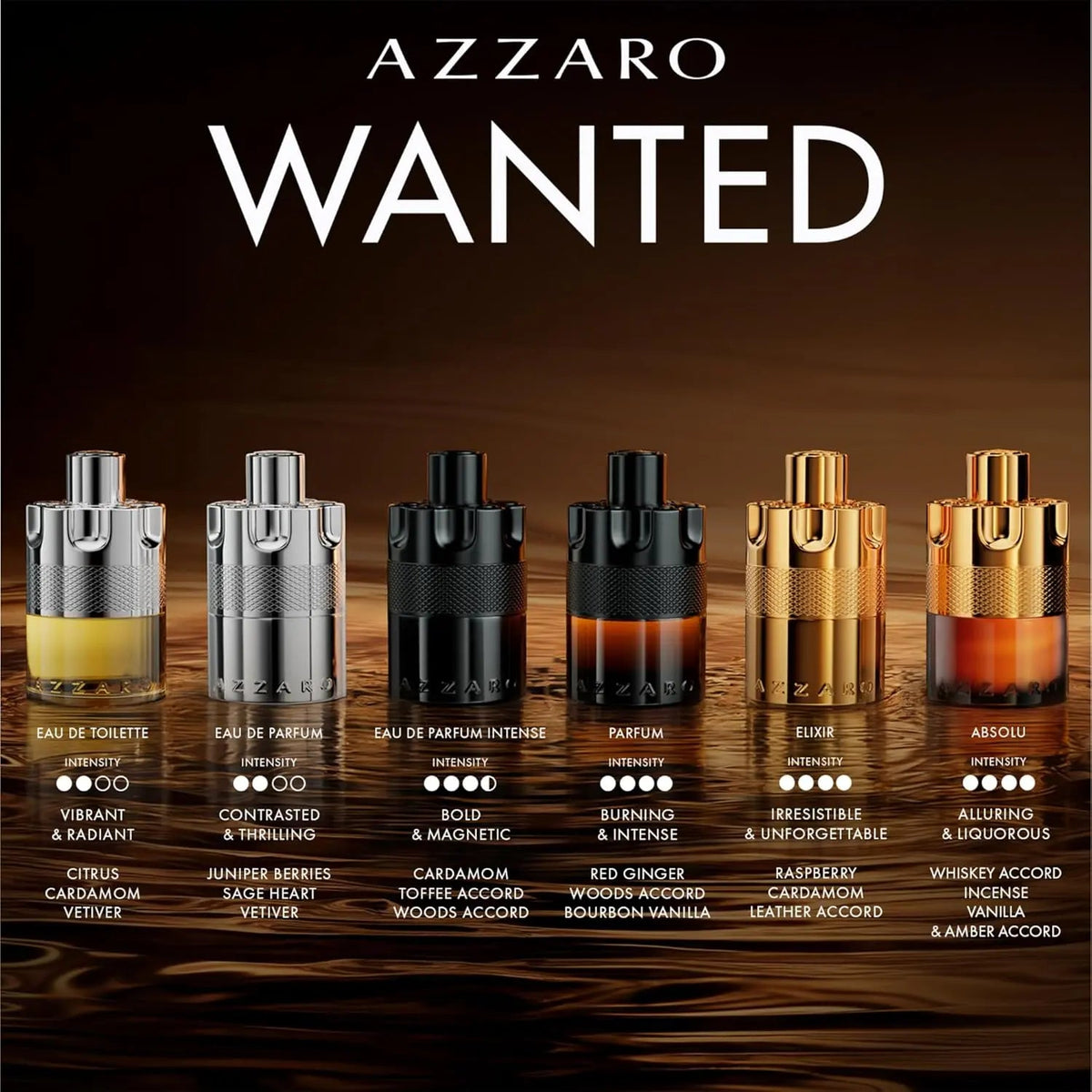 Azzaro Forever Wanted Elixir Eau de Parfum, 100ml Azzaro SCENTORA
