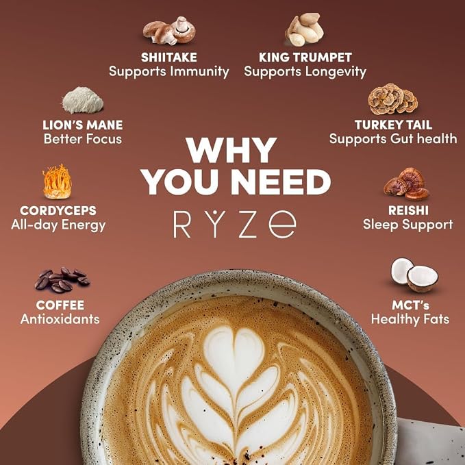RYZE Organic Mushroom Coffee – Focus, Energy & Immunity Blend