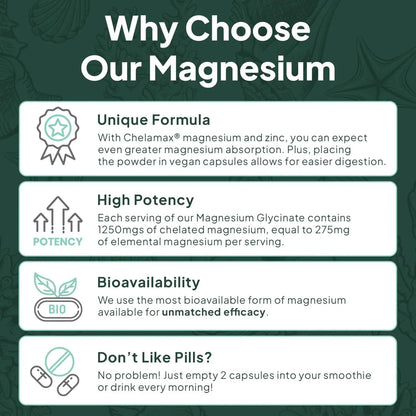 Organics Ocean Pure Magnesium Glycinate & Chelated Zinc | 90 Capsules NORTH WAVE   SCENTORA