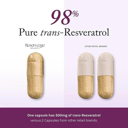 Reserveage Resveratrol 500mg with Pterostilbene | Anti-Aging Supplement NORTH WAVE   SCENTORA