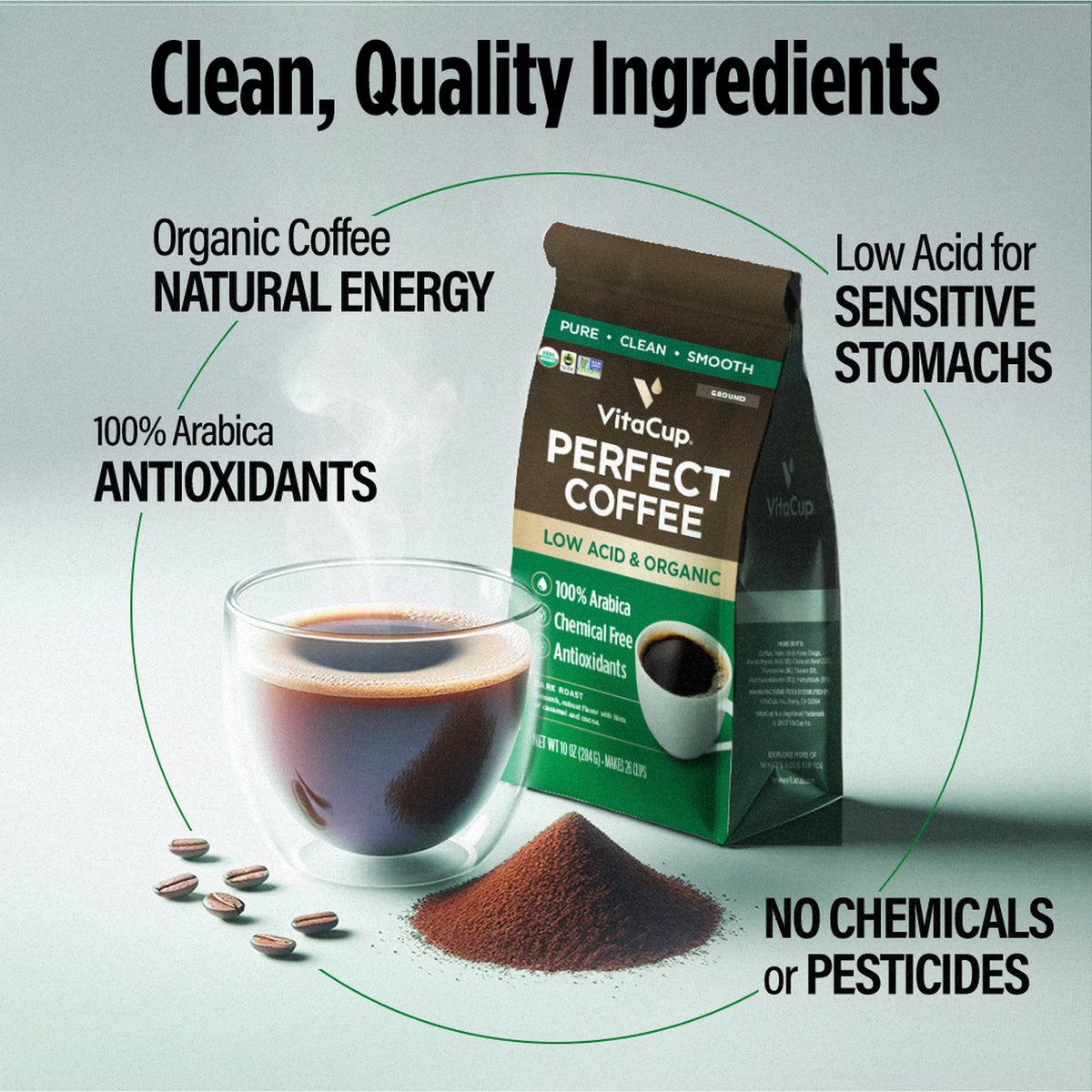 VitaCup Perfect Coffee – Low. Acid, Organic Dark Roast Ground Coffee (11 oz)